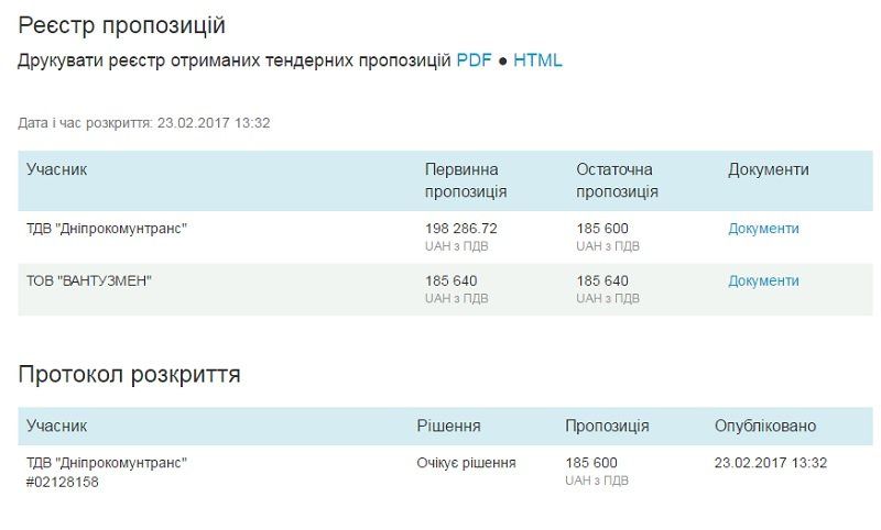 В школах Днепра до сих пор используют выгребные ямы 1
