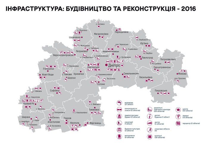 Как Днепропетровская облгосадминистрация поработала в 2016 году? 1