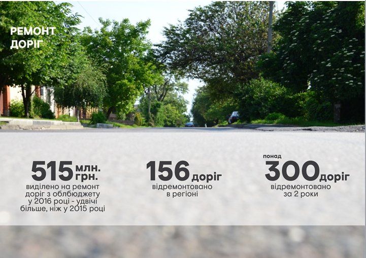 Как Днепропетровская облгосадминистрация поработала в 2016 году? 2