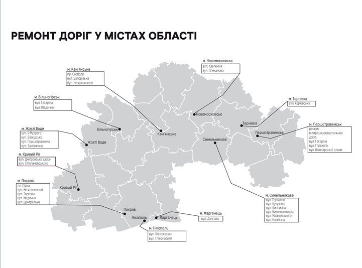 Как Днепропетровская облгосадминистрация поработала в 2016 году? 3