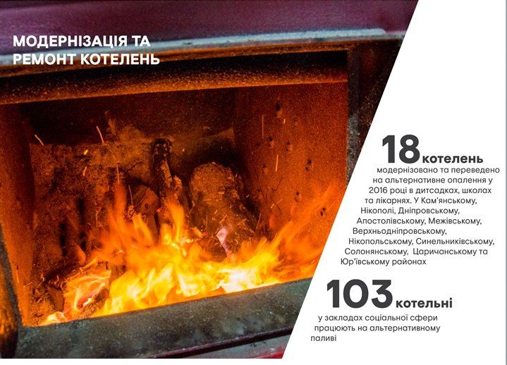 Как Днепропетровская облгосадминистрация поработала в 2016 году? 7