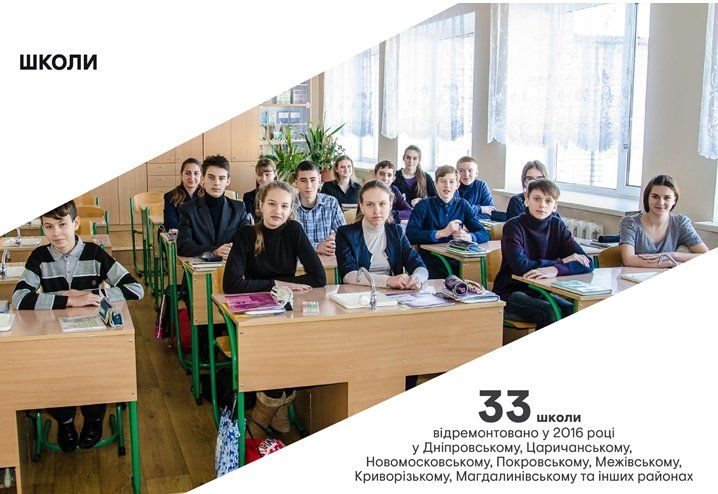 Как Днепропетровская облгосадминистрация поработала в 2016 году? 9