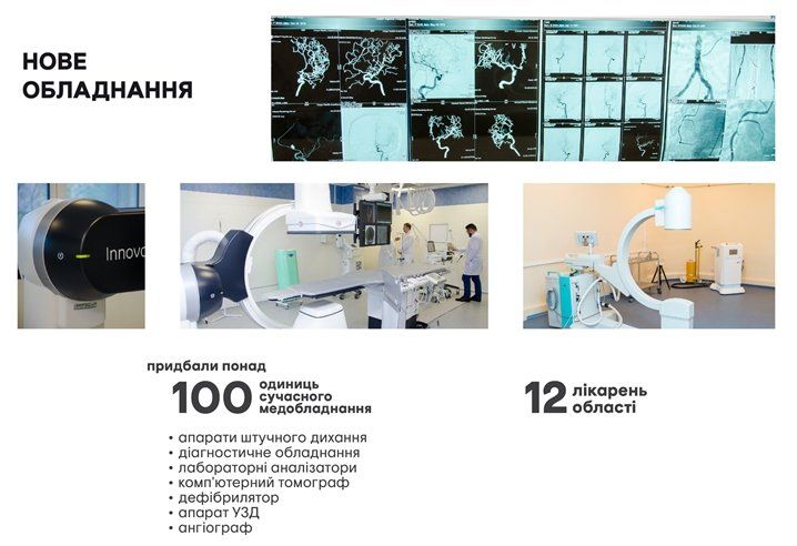 Как Днепропетровская облгосадминистрация поработала в 2016 году? 13