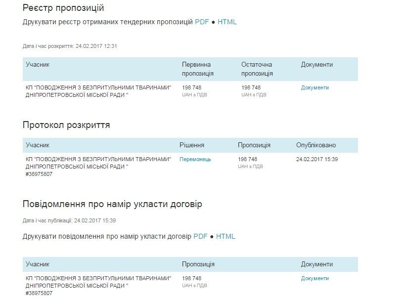 Трупы животных будет утилизировать предприятие-банкрот? 1