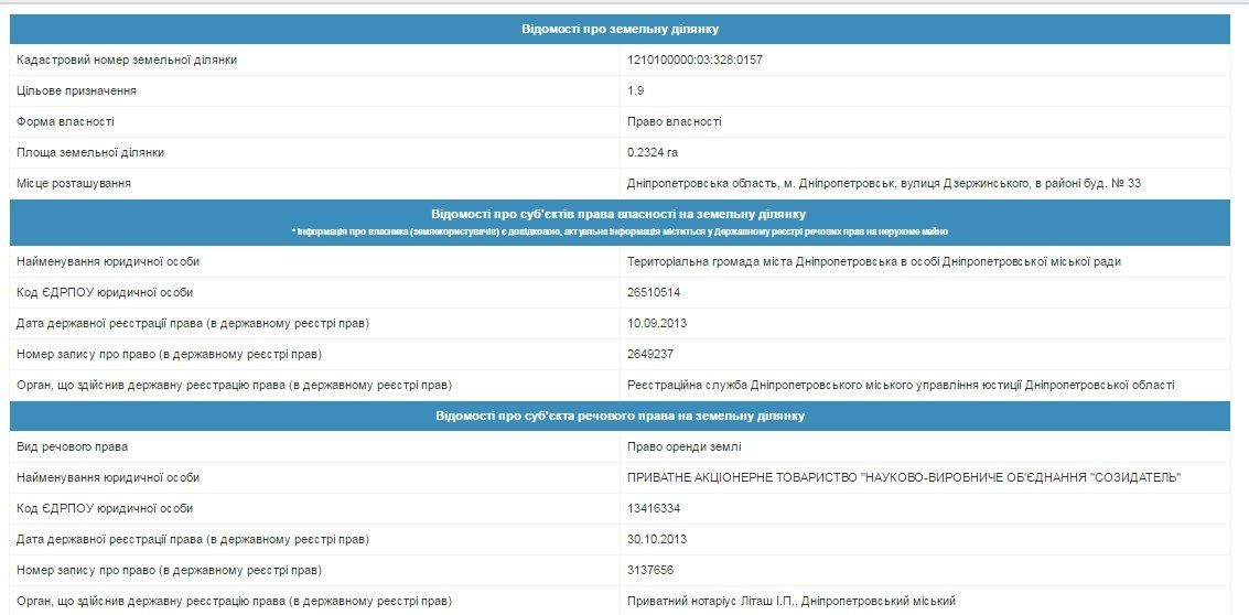 Почему остановили строительство ЖК «Новодворянский»? 5