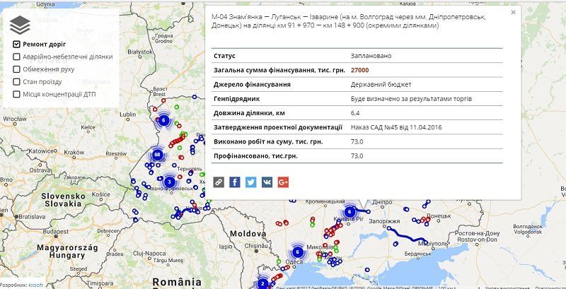 Дороги Днепропетровщины. Сколько денег потратим на ремонты 2