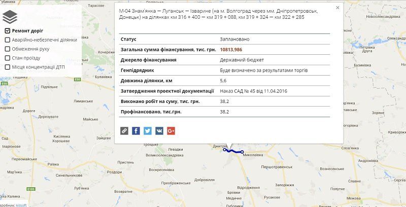 Дороги Днепропетровщины. Сколько денег потратим на ремонты 3