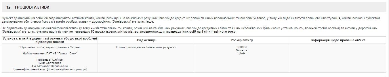 За что получат премии первые лица Днепропетровского областного совета? 11