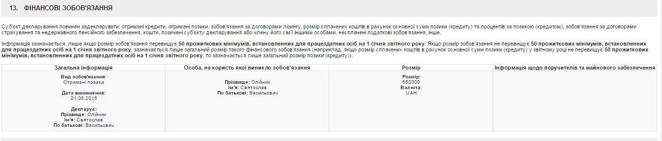 За что получат премии первые лица Днепропетровского областного совета? 13