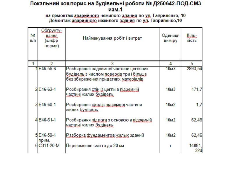 Почему я не куплю квартиру на проспекте Поля 14