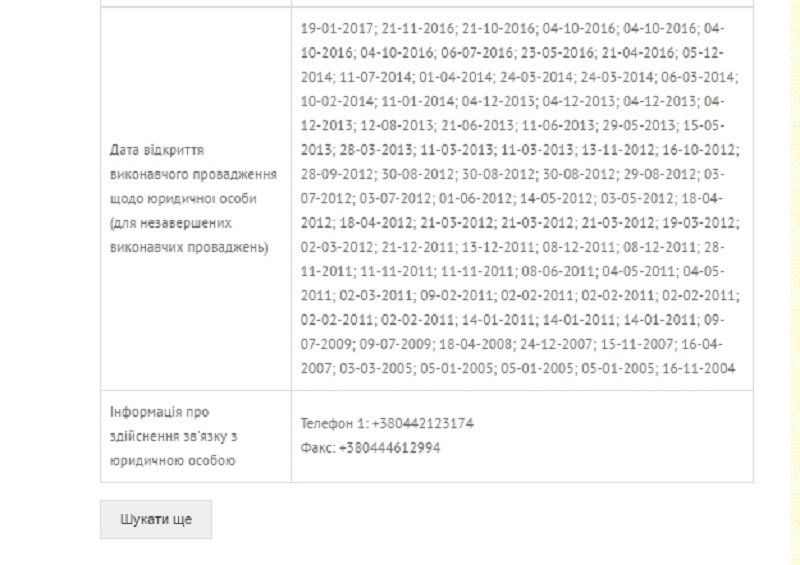 Что будет добывать «Укргазвидобування» в Новомосковском районе? 4
