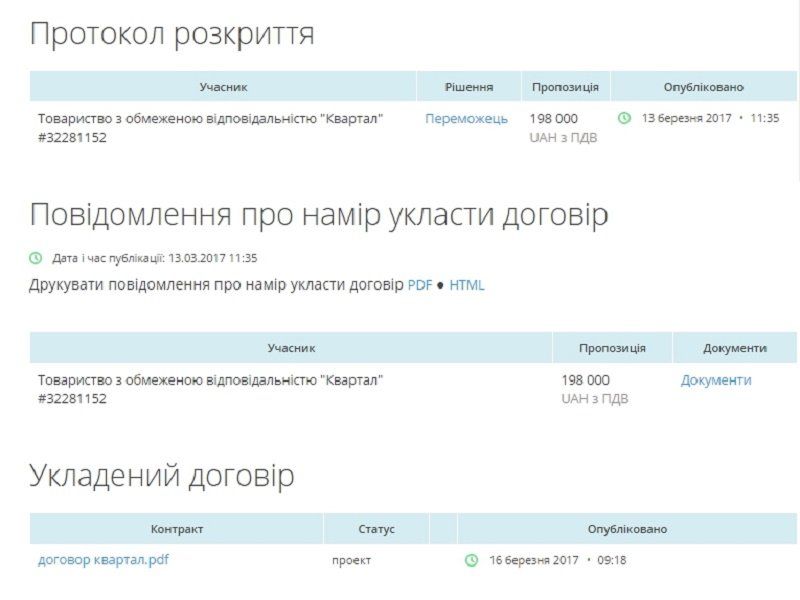 90 семей АТОшников Днепра получат землю в Новокодацком районе 2