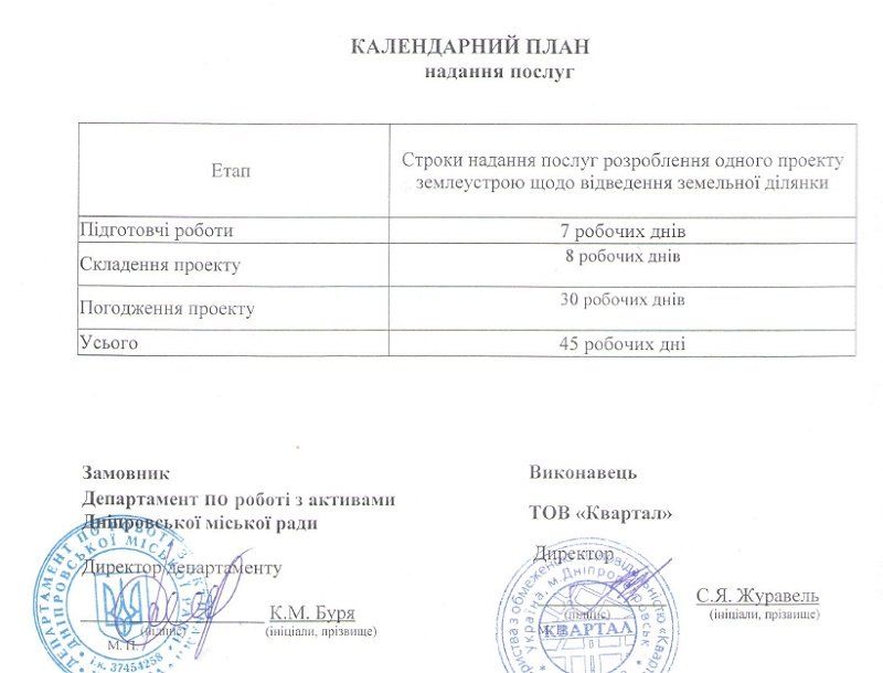 90 семей АТОшников Днепра получат землю в Новокодацком районе 4