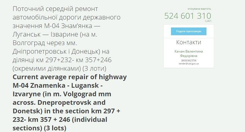 Кто остановил ремонт дорог на Днепропетровщине? 1