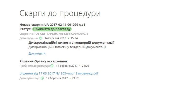 Кто остановил ремонт дорог на Днепропетровщине? 2