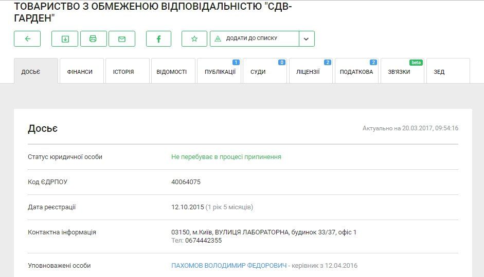 Кто остановил ремонт дорог на Днепропетровщине? 6