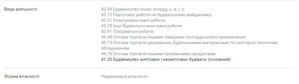 Кто остановил ремонт дорог на Днепропетровщине? 8