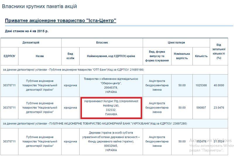 Пожарным ограничили возможность влиять на бизнес? 4