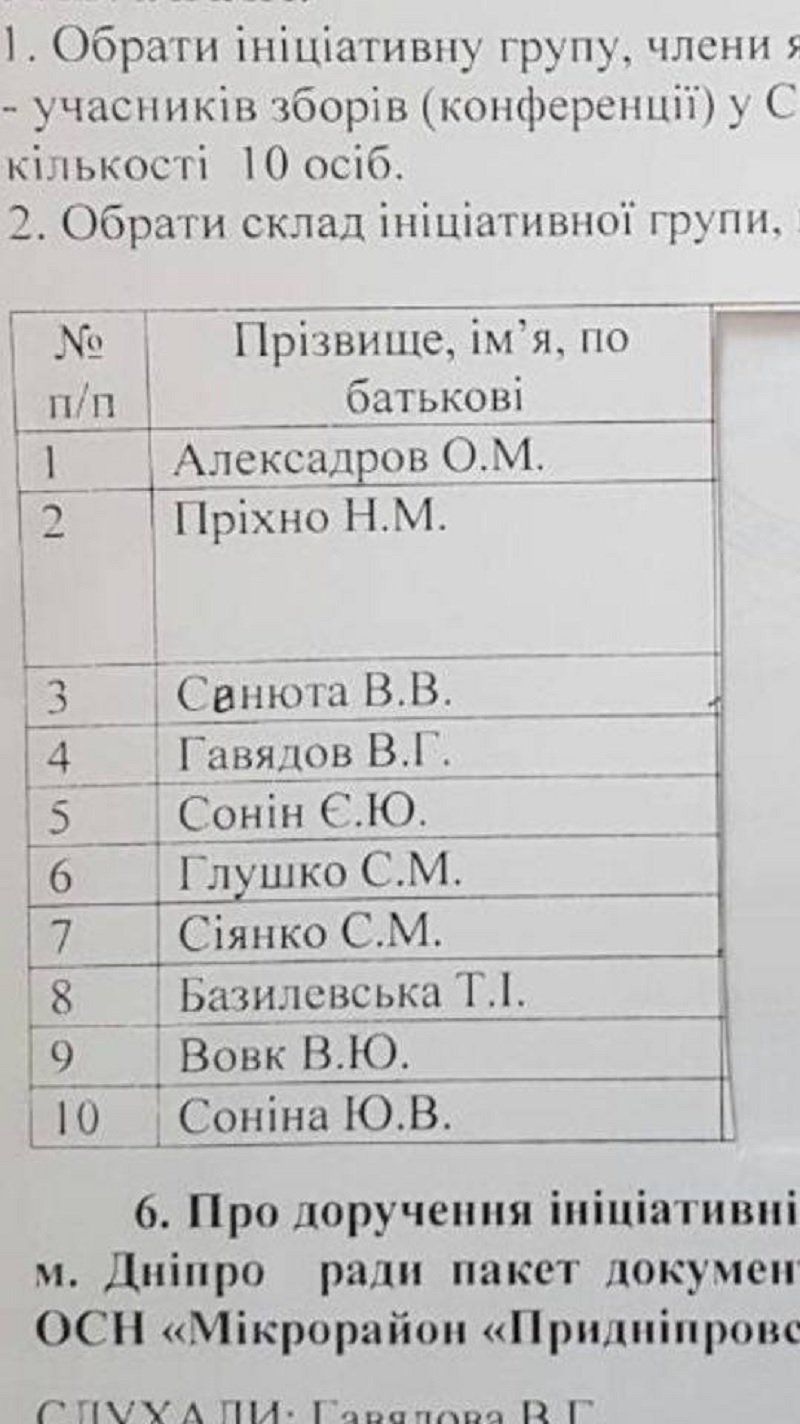 ОСН Днепра: легитимные или Лиги темной? 5