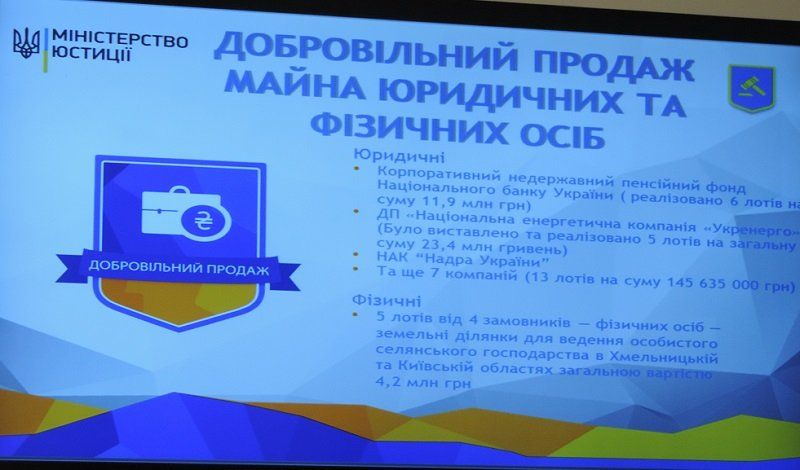 Министр юстиции Украины рассказал, где купить ножницы за 8 грн 3