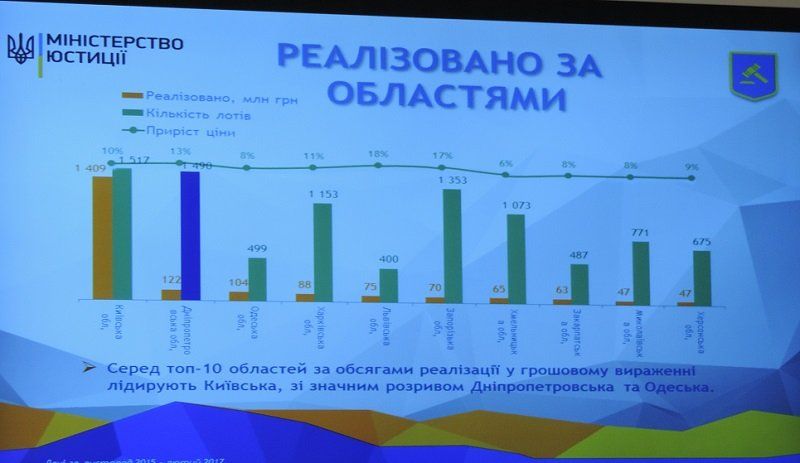 Министр юстиции Украины рассказал, где купить ножницы за 8 грн 6