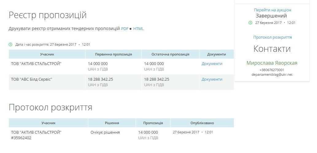 Улицу Коробова и бульвар Рубиновый в Днепре превратят в Версаль? 5