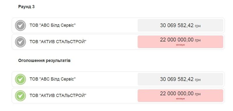 Улицу Коробова и бульвар Рубиновый в Днепре превратят в Версаль? 7