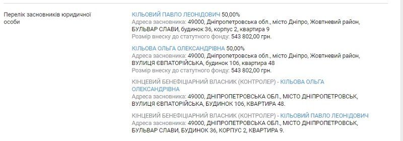 Оборвались детские качели – кто виноват? 6