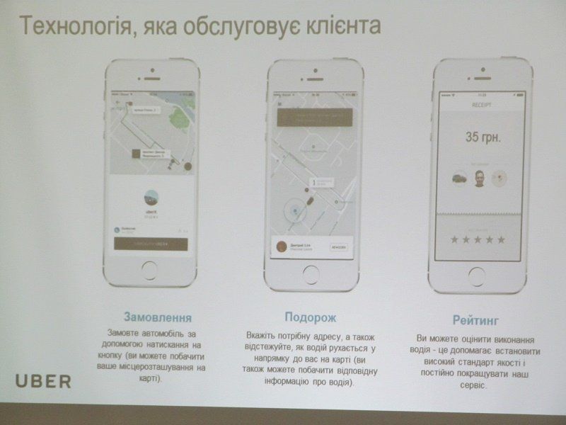 С сегодняшнего дня в Днепре работает Uber 2