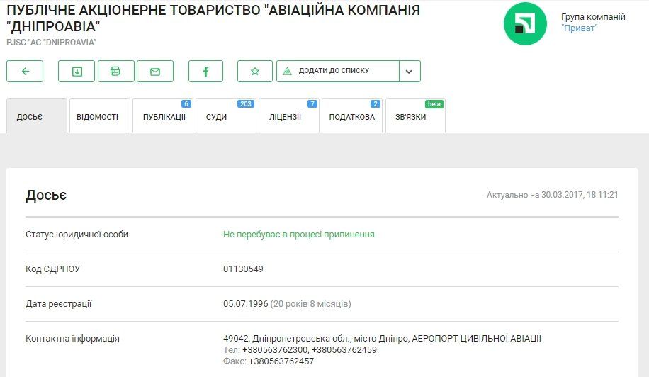 Акции «ДНІПРОАВІА» вернули государству 3