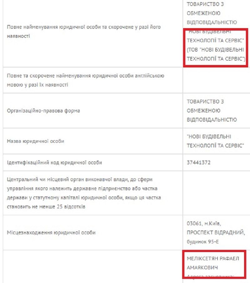 Хто на Черкащині побореться за 380 «дорожніх» мільйонів? 2