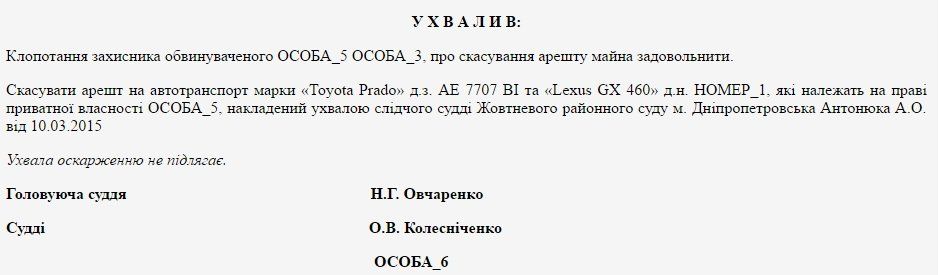Разгон Майдана в Днепре: суд слушает свидетелей 3