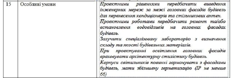 На проекты фасадов в Днепре потратят 3 млн 810 тыс. гривень 6