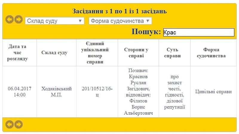 Борис Филатов выиграл суд у Руслана Краснова 2