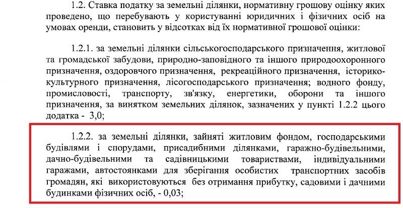 В Днепре снизили ставку налога на землю для горожан 1