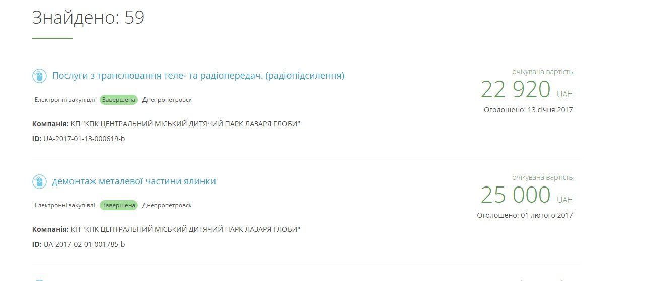 Парк Глобы: жизнь от елки до елки 8