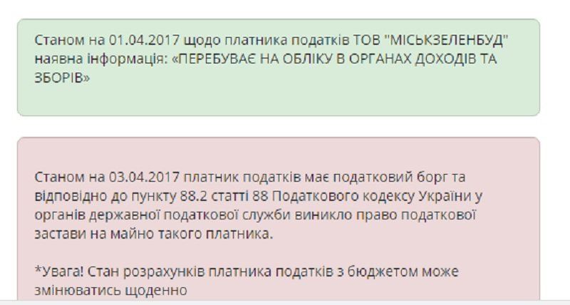 В Днепре готовятся заготавливать древесину в промышленных масштабах? 1