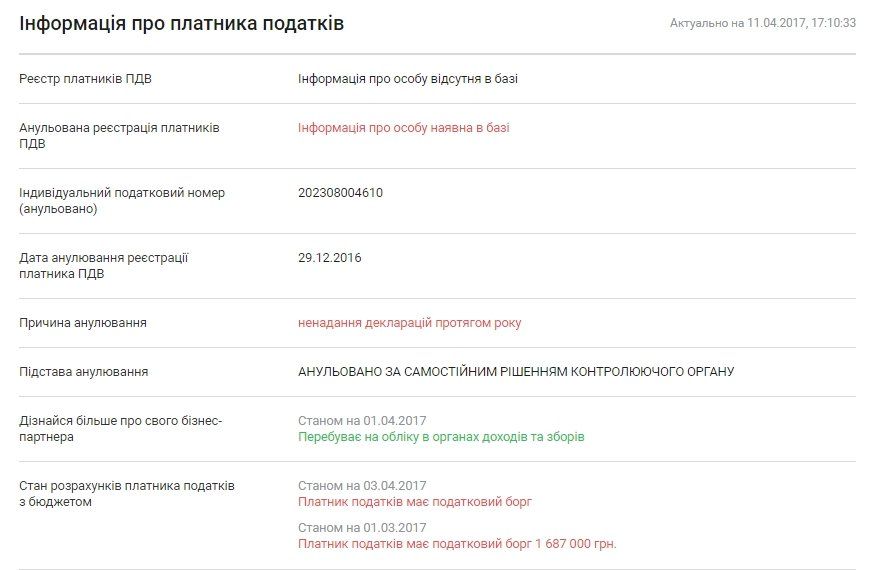 Как судили госисполнителя за взятку почти в миллион 2