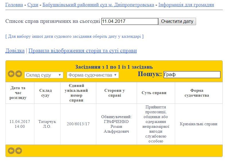 Как судили госисполнителя за взятку почти в миллион 3