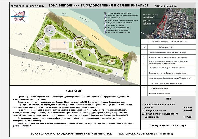 Кто мешает  громаде Рыбальска создать свой парк и пляж? 4