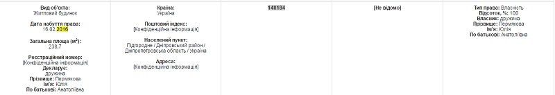 Как живет глава АНД-района в Днепре. Чтоб нам так жить! 2