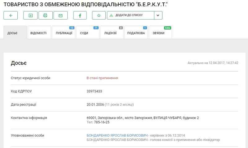 Как живет глава АНД-района в Днепре. Чтоб нам так жить! 10