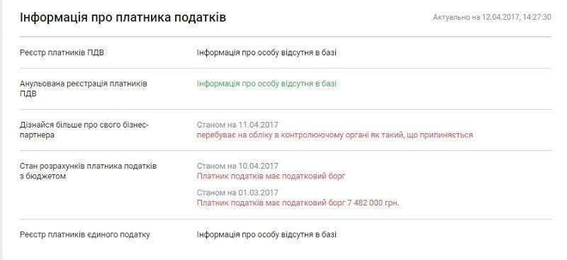 Как живет глава АНД-района в Днепре. Чтоб нам так жить! 11