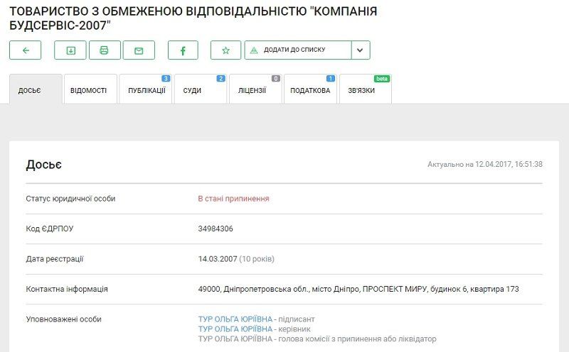 Как живет глава АНД-района в Днепре. Чтоб нам так жить! 12