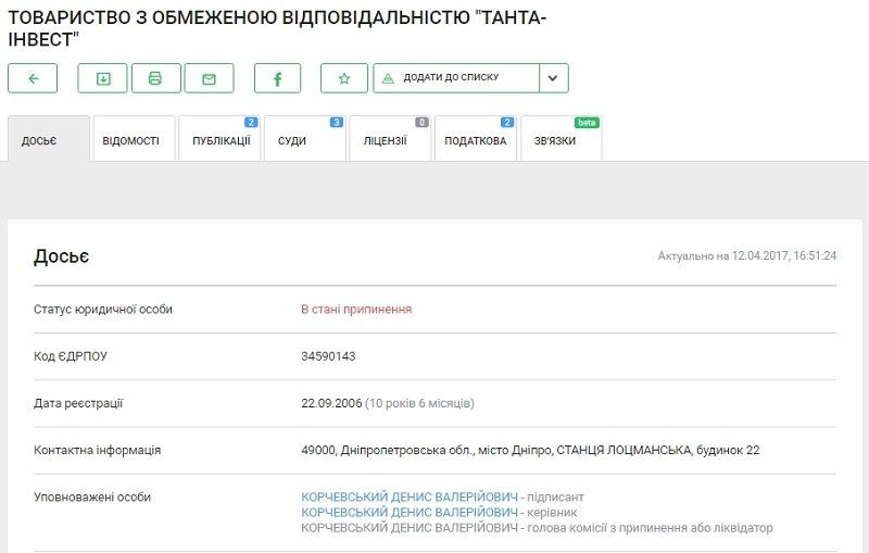 Как живет глава АНД-района в Днепре. Чтоб нам так жить! 13