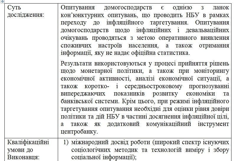 НБУ спросил украинцев о курсе доллара 2