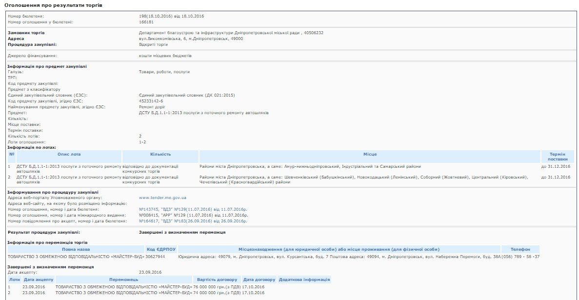 Секретарь горсовета Днепра о львовском мусоре, тендерах и политических репрессиях 3