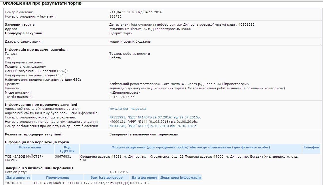 Секретарь горсовета Днепра о львовском мусоре, тендерах и политических репрессиях 4