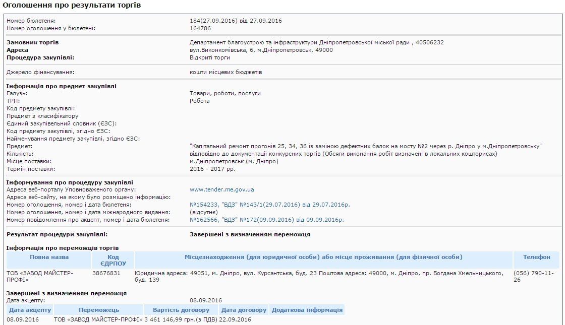 Секретарь горсовета Днепра о львовском мусоре, тендерах и политических репрессиях 5