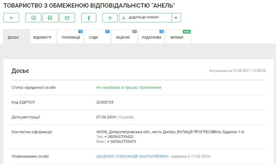 Царев-Пермяков-Краснов: что общего? 4